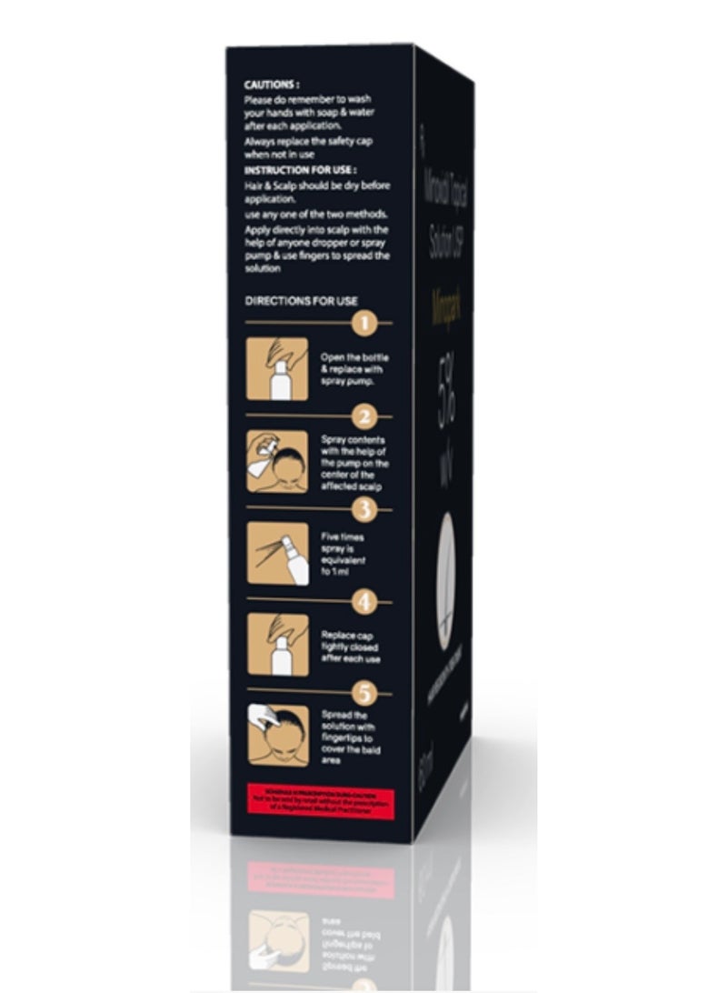 RX Minopark 5% solution - Image 2