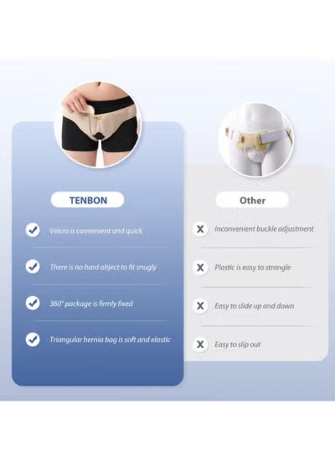 AROAQ Hernia Belt Truss for Inguinal or Sports Hernia Support Brace Pain Relief Recovery Strap with 2 Removable Compression Pads( Medium )  - Image 4