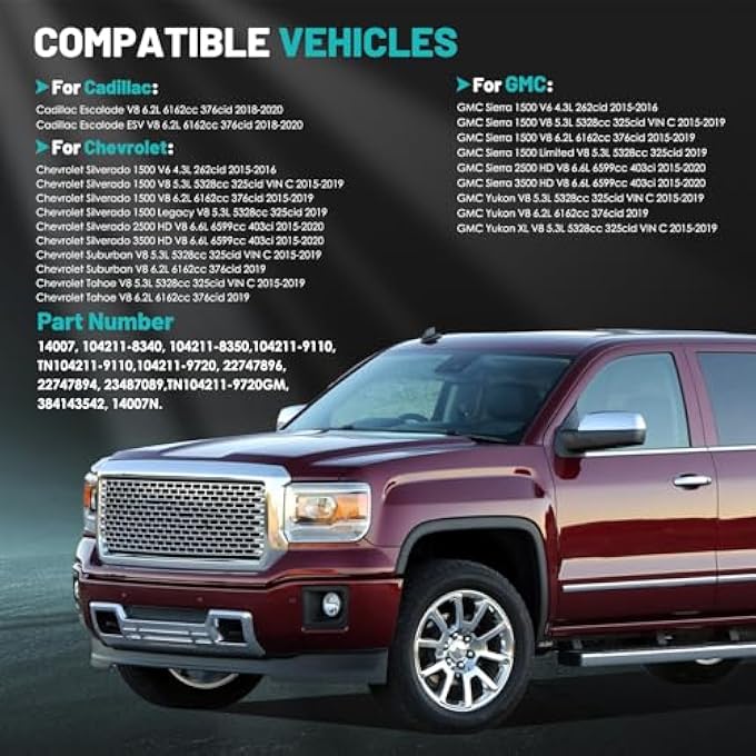 Farrme 14007 Alternators Fit for Chevrolet Silverado 1500 2014-2019, for GMC Sierra 1500, for Cadillac Escalade V8 Automotive Replacement Alternators 1042118340, 22747896 150 Amp, 6-Groove Pulley - Image 2