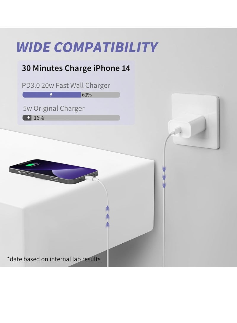 Gravity i.Phone Charger Fast Charging,[MFi Certified] 2Pack 20W Type C Fast Charger Block with 6FT USB C Charger Cable Compatible for i.Phone 14/13/12/11 Pro Max/11/Xs Max/XR/X,i.Pad,AirPods Pro - Image 2