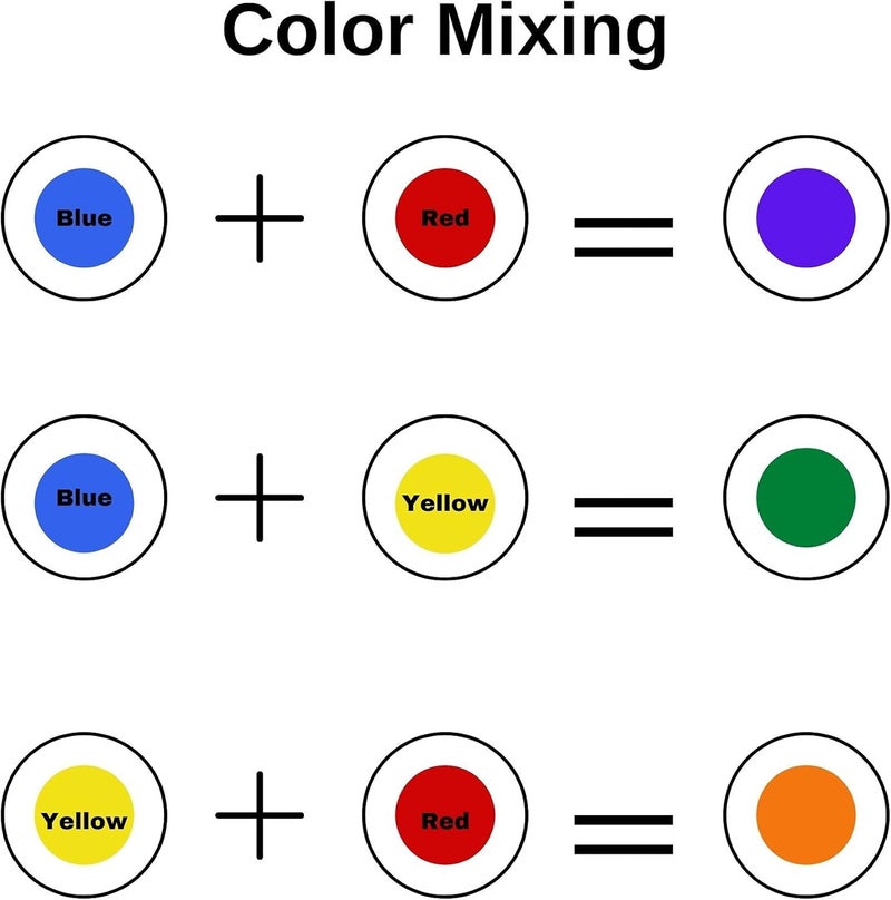 Mr Chips Plastic Bingo Chips for Games 150 Count Bag - Solid and Transparent Colors Counting Green 3/4 Inch - Image 4