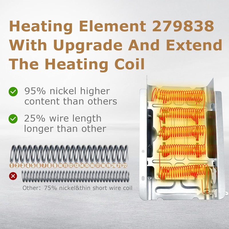 prime&swift 279838 عنصر تسخين المجفف و279816 3387134 3977767 طقم منظم حرارة المجفف، 3392519 مجموعة الصمامات الحرارية المدمجة من برايمسويفت، بديل لـ 3403585، 8565582 - Image 2