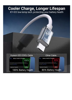 Generic Fast Charging USB C Cable 60W 3 Pack Braided Type C Charger for iPhone 15 MacBook iPad Samsung Galaxy S23 Blue White Purple  - Image 5