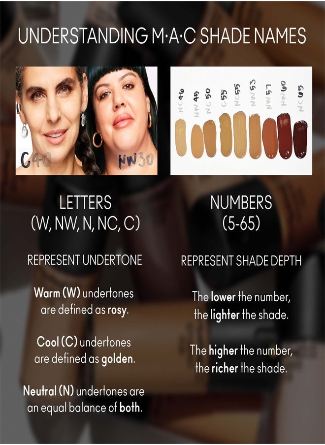 MAC Cosmetics - MAC Studio Fix Fluid SPF 15 Foundation NC15 – 24HR Long-Wear, Matte Finish, Oil Control, Medium-to-Full Coverage - Image 1