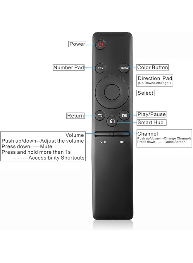 إيروريكس بديل جهاز التحكم عن بعد العالمي لتلفزيون سامسونج الذكي عالي الدقة 4K Bn59 01259B Bn59 01259D Bn59 01260A - Image 2