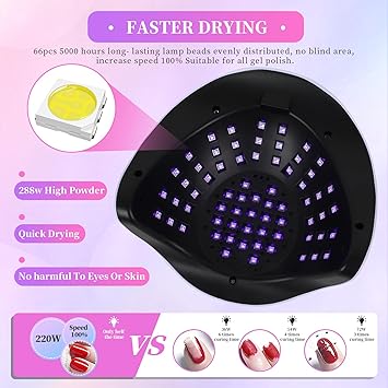 ANGNYA مصباح أظافر LED UV ANGNYA 288 واط لتجفيف سريع مع 4 مؤقتات وحساس تلقائي باللون الأبيض - Image 3