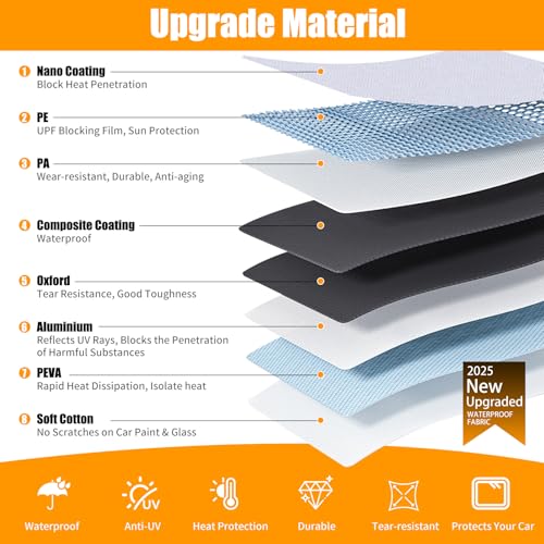 GRABADO Sedan Car Cover Waterproof All Weather,Heavy Duty 8 Layers Outdoor Car Covers for Automobiles with Door Zipper and Cotton Lining，Full Exterior Covers Fits for Audi A4 A5,2007-2025 BMW 3 Series - Image 3