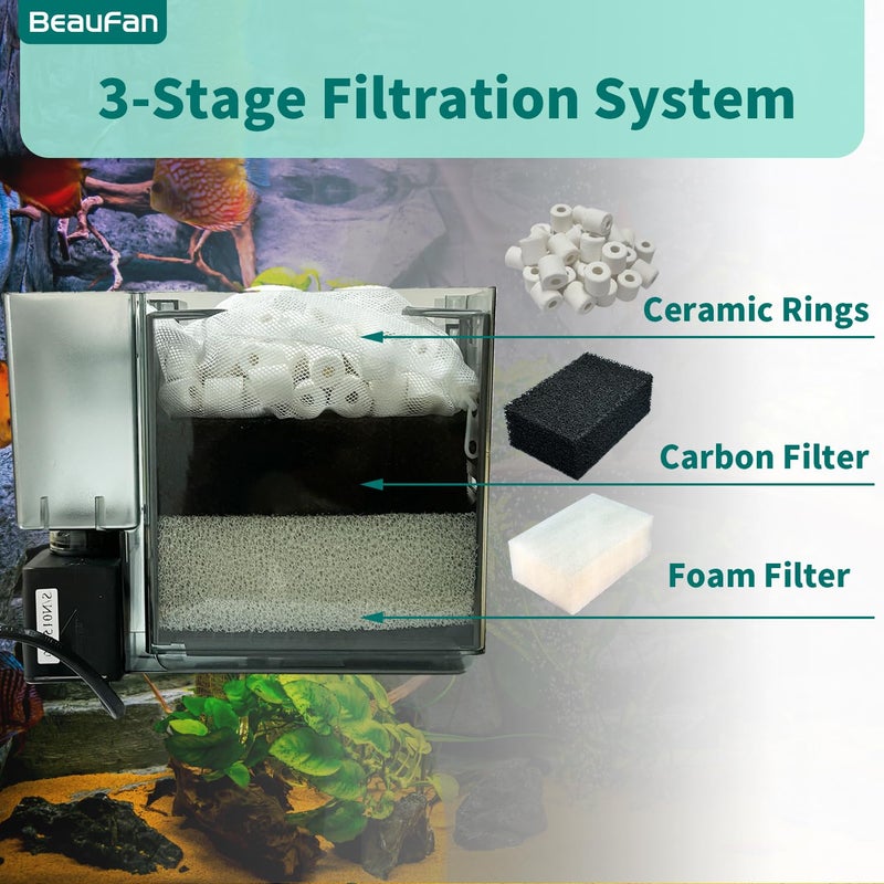 beaufan 4 Set of Three-Stage Filtration Tank Filter Maintenance Kit, Replacement for AquaClear 70 Power Filter, Fish Tank Filter for 40- to 70-Gallon Aquariums - Image 3