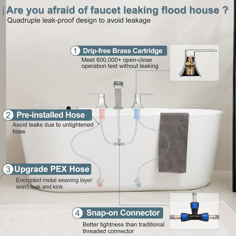 HEYMYTAP Waterfall Tub Faucet Brushed Nickel Bathtub Faucet 3 Hole, Brass High Pressure Bath Tub Faucet Set Deck Mount Roman Tub Faucets, Modern Tub Filler Bath Faucet for Tub with 2 Handles No Leaks - Image 3
