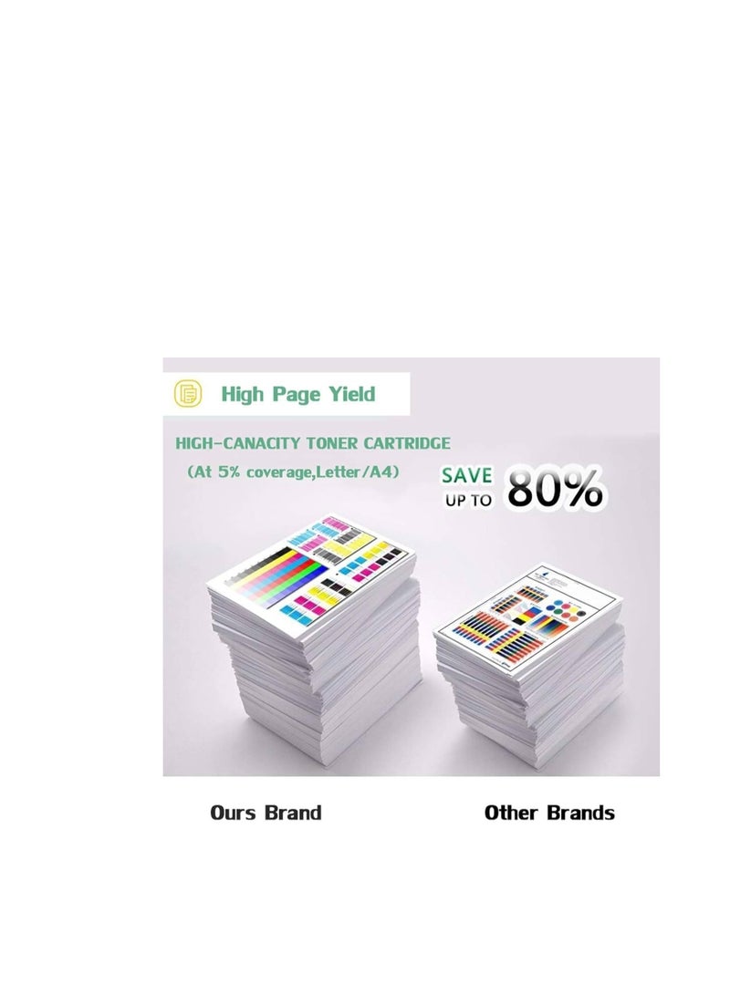 Terabyte TN-279 Yellow High Yield Toner Cartridge Is Compatible with Brother HL-L3280CDW, DCP-L3520CDW, DCP-L3560CDW, MFC-L3720CDW, MFC-L3760CDW (TN-279 Yellow) - Image 5