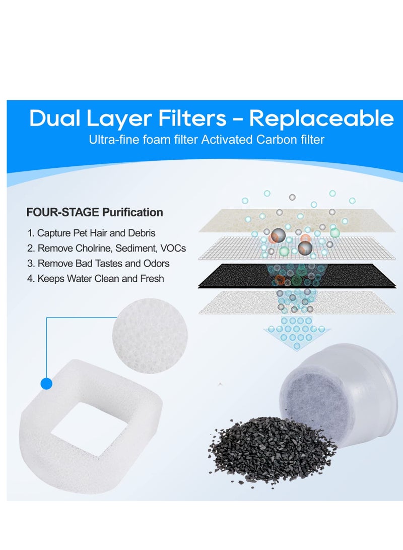 Sponge Filter for Cat Fountain Replacement, Pet Water Fountain Foam Pre-Sponge Filter  Replacement Carbon Filters, Water Dispenser Filter Accessories for Pet Dog Cat Rabbit Drinking Fountain (8+8) - Image 4