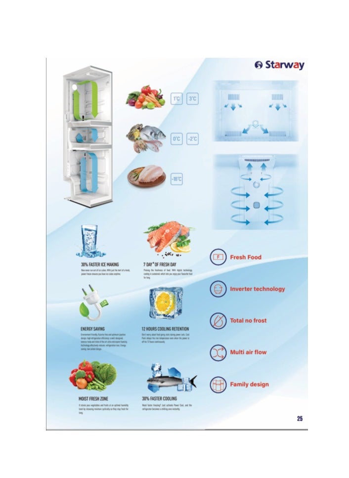 Starway - Starway 637 Lt, 22.5 Cuft Refrigerator , Total No Frost Energy Saving Inverter Compressor, Maximum Capacity, Silver - Image 1