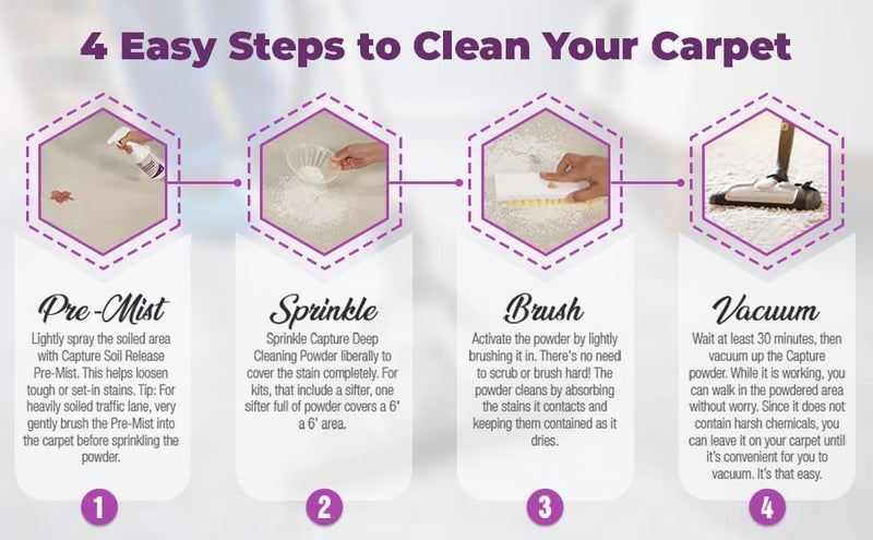 Capture Capture Pre-Mist Soil Release for Carpet Dry Cleaner - Carpet Cleaning Pre Spray - Loosen Juice, Coffee & Wine Spill and Tough Rug Stains Eliminator - Multi-Purpose Cleaning Essentials (24oz)  - Image 3