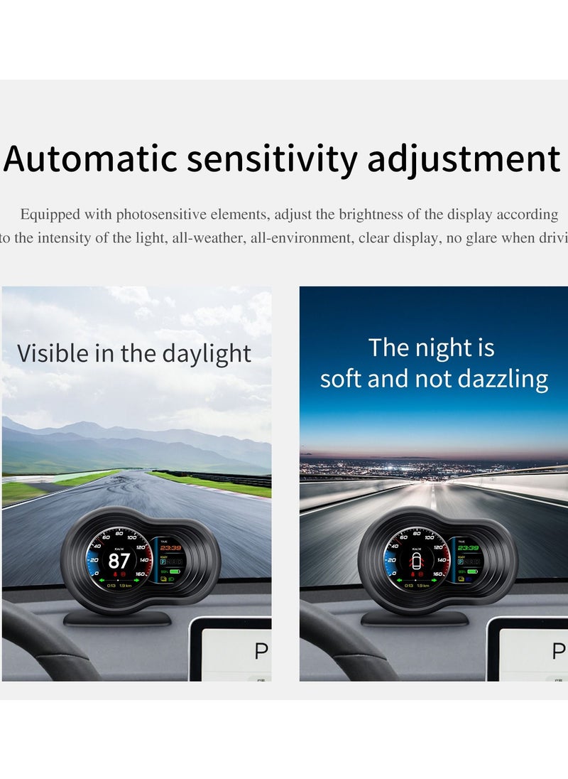 GULFLINK Head Up Display(HUD) T9 For Tesla Model 3 And Model Y