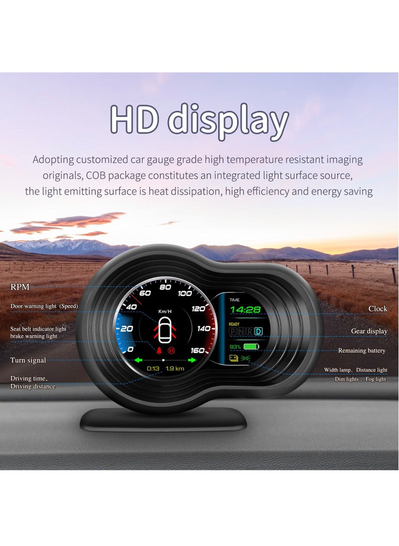 GULFLINK Head Up Display(HUD) T9 For Tesla Model 3 And Model Y