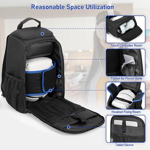 PGmoon Storage Carrying Bag Compatible with Oculus Meta Quest 2/Quest 3/Quest 3S/Quest Pro/VR Elite Strap and Controller, Travel Backpack Case with Lots of Space for Accessories (Patent Design) - Image 3