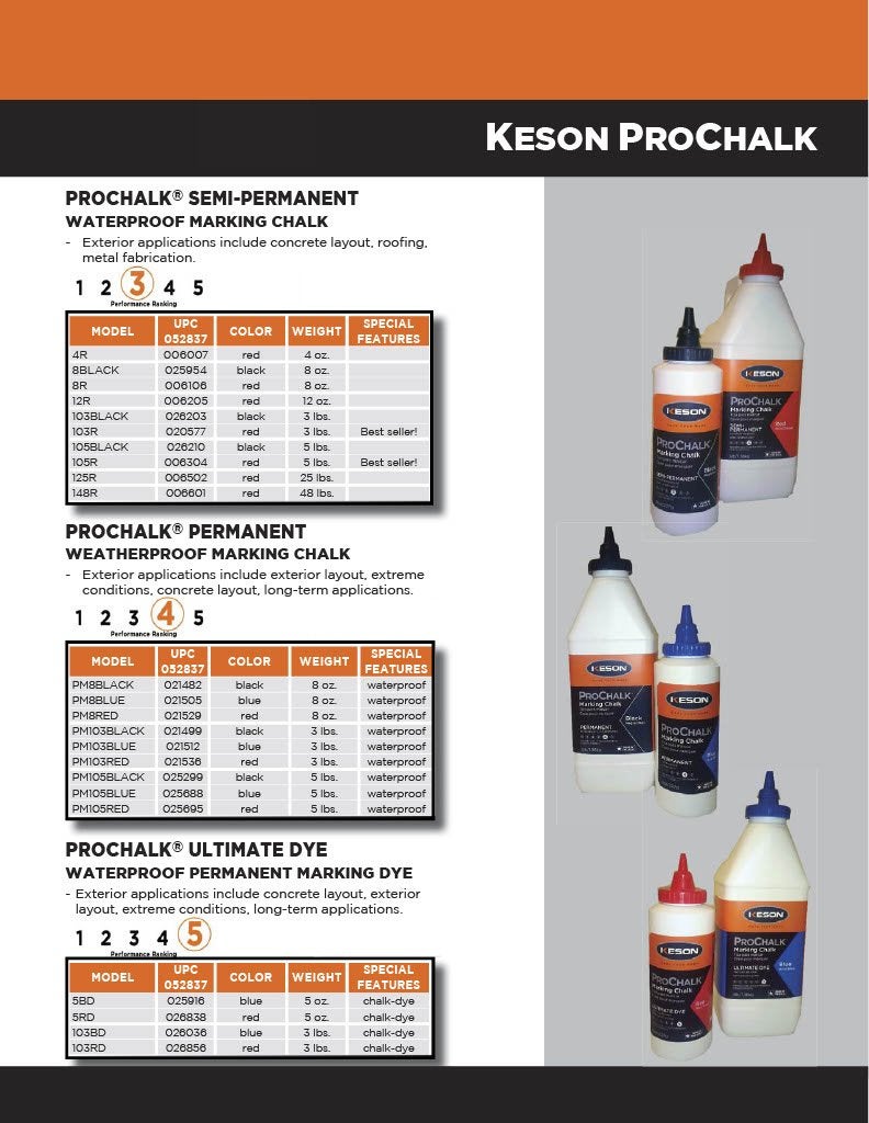 Keson PM103BLUE ProChalk Permanent Chalk, Blue, 3-Pounds - Image 2