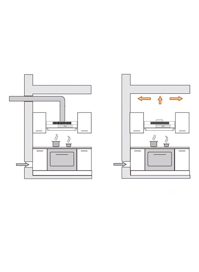 GLEMGAS Built-In Under Cabinet Hood 60CM Steel - Image 4