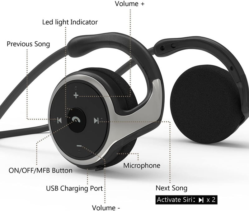 itayak Behind The Head Headphones, Bluetooth 5.0 Neckband Around Head Headphones Lightweight Small Foldable Wireless Sports Sweatproof Headset with Microphone & Carrying Case (Black) - Image 2