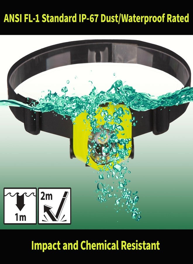 Nightstick XPP-5453G Intrinsically Safe Dual-Light Headlamp, Green - Image 5