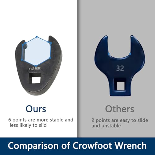 DPTOOL Crows foot Wrench Set 1/2" and 3/8” Drive Flare Nut Crowfoot Wrench Set Metric 8-32mm 6 Point Crows Feet Wrench Set 21Pcs Flare Nut Wrench Kit for Removing Nuts from hard-to-reach Areas - Image 4