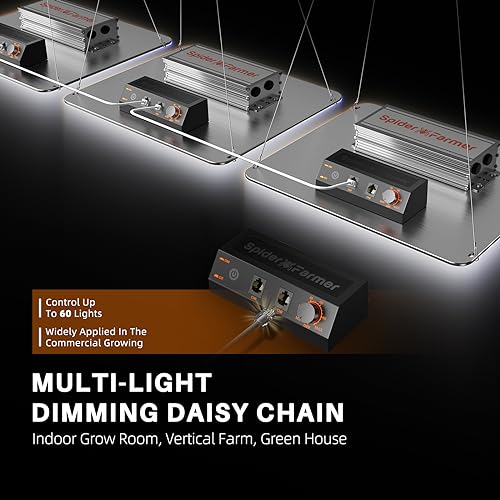 Spider Farmer SF1000-2Pack, Samsung LM301H EVO Led Grow Light, Full Spectrum Plant Light, Dimmable & High Efficiency & Deeper Penetration Lamps for Seed Starting Vegetables Bloom in 2x4 Grow Tent - Image 4