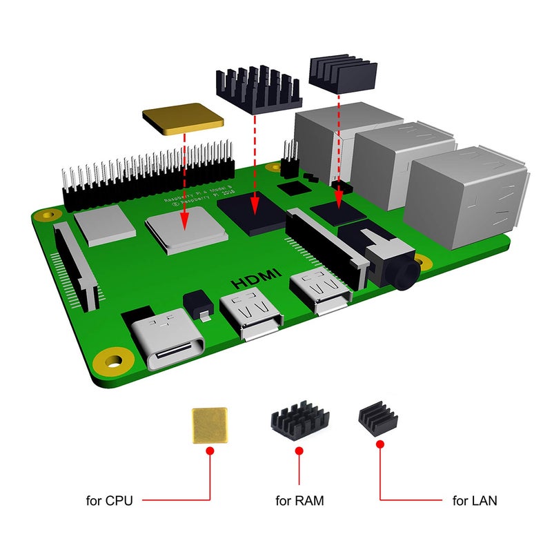JUN-ELECTRON for Raspberry Pi 4 Touch Screen with Case, 3.5 inch Touchscreen with Fan, 320x480 Monitor TFT LCD Game Display - Image 5