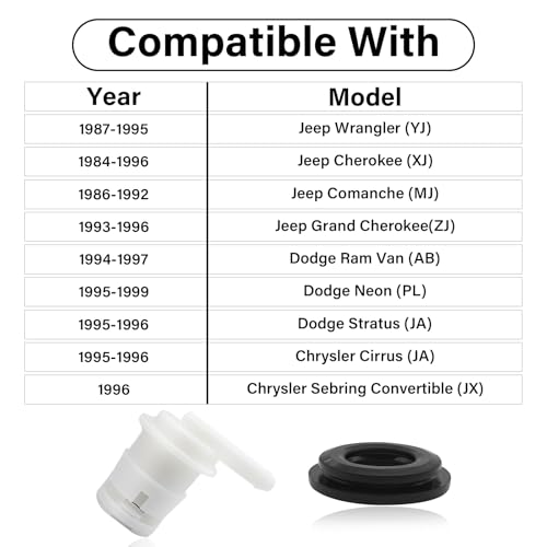 NIULPFZTK Fuel Tank Vent Valve, Gas Tank Vent Rollover Valve with Grommet Seal Kit 5360058 for Jeep Cherokee XJ Wagoneer, Comanche MJ, Grand Cherokee ZJ, Wrangler YJ - Image 4