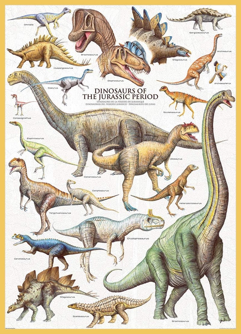 EuroGraphics Dinosaurs Jurassic 1000 Piece Puzzle 60000099 - Image 2