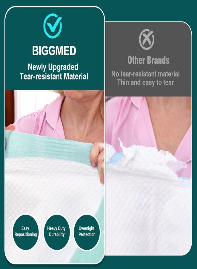 BIGGMED Tear-Resistant Disposable Bed Pads 48" x 36" 20 Count Underpads Extra Large Incontinence Bed Pads Heavy Duty Absorbency Chux Pads Pee Pads for Adult Elderly Puppy Pads for Training - Image 2