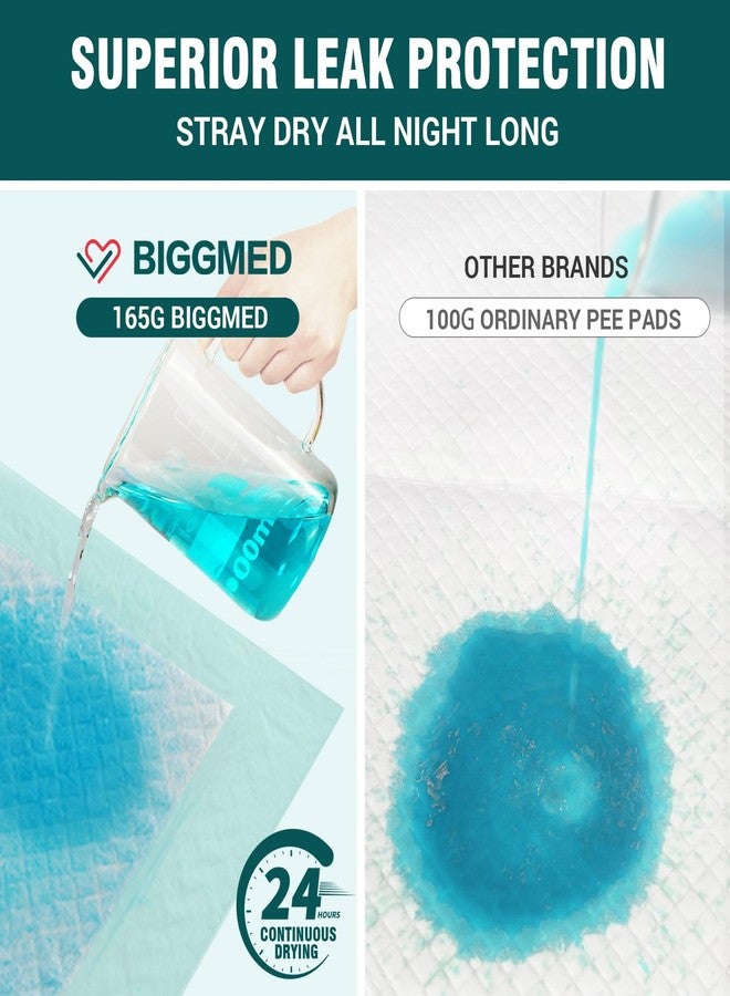 BIGGMED Tear-Resistant Disposable Bed Pads 48" x 36" 20 Count Underpads Extra Large Incontinence Bed Pads Heavy Duty Absorbency Chux Pads Pee Pads for Adult Elderly Puppy Pads for Training - Image 3
