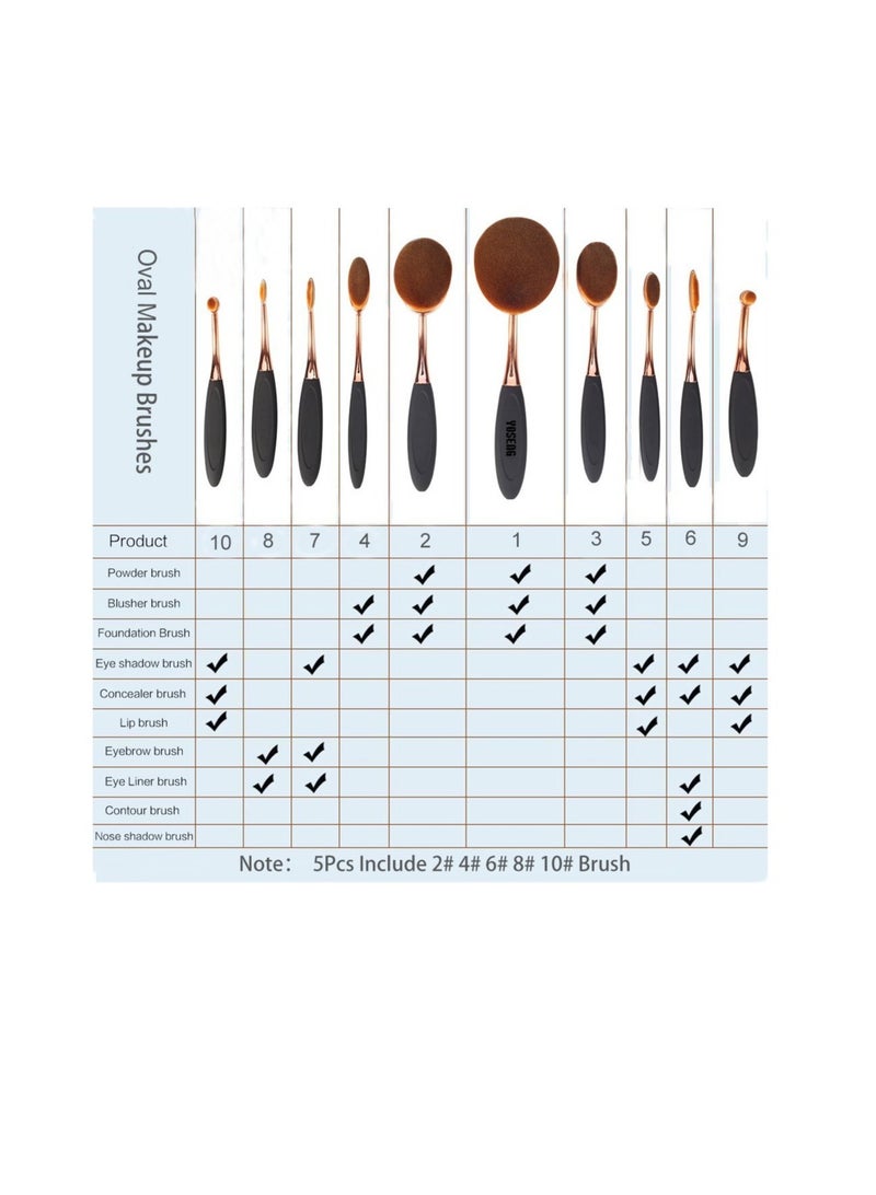 Excefore 5 Pcs Makeup Brushes, Oval Foundation Brush,Toothbrush Makeup Brushes, Fashionable Super Soft Cosmetic Brushes - Image 2