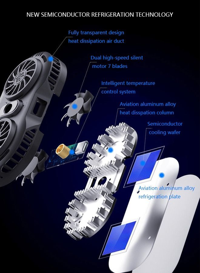 Loquat Phone Cooler Cellphone Radiator with Dual Semi-Conductor Cooling Chip Mobile Phone Cooling Fans With RGB Light  for Tiktok Live Streaming Outdoor Vlog Mobile Gaming.  - Image 4