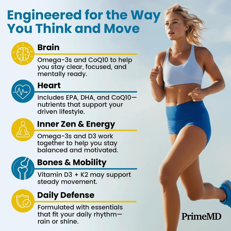 PrimeMD 5in1 Fish Oil Omega 3 Fatty Supplements 2100mg  Omega 3 Fish Oil with Vitamins D3 K2 and CoQ10  Lemon Flavored 120 softgels - Image 4