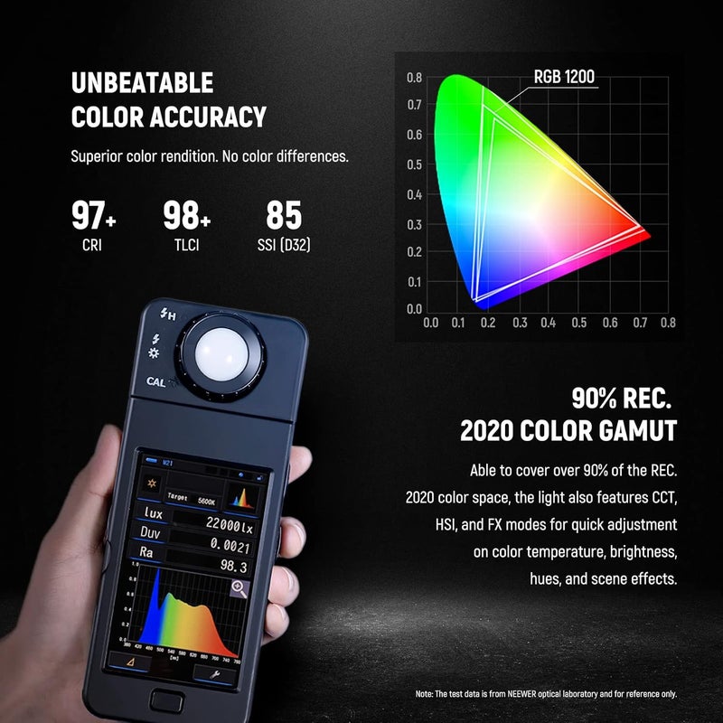 NEEWER 2-Pack RGB1200 LED Video Light with APP/2.4G Control, 60W 22000Lux Dimmable 2500K~8500K Key Light Kit with Tripod Stands & Bag, 360° Full RGB, CRI97+ TLCI98+ for Streaming, Video Recording, Photography, Studio Lighting - Image 2