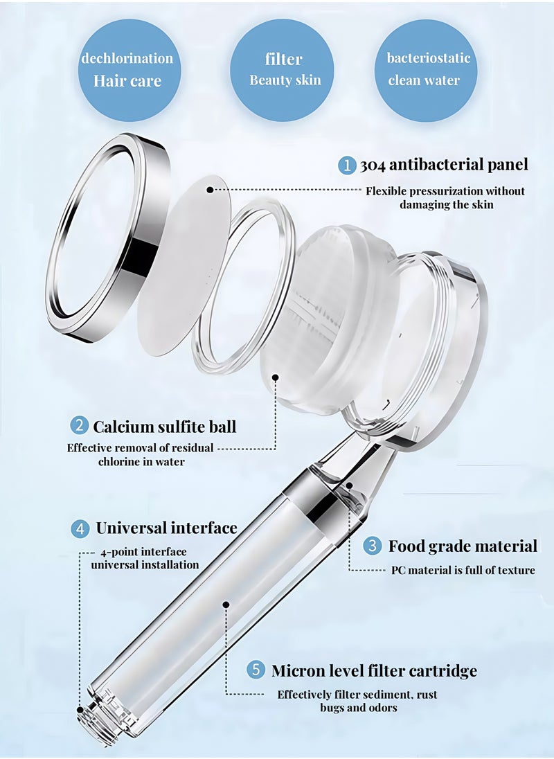 Generic Handheld filter Shower Head For Skin And Haircare Removes Chlorine And Harmful Pollutants Prevent Hair Loss And Moisturize Your Skin Chrome Plated  - Image 3
