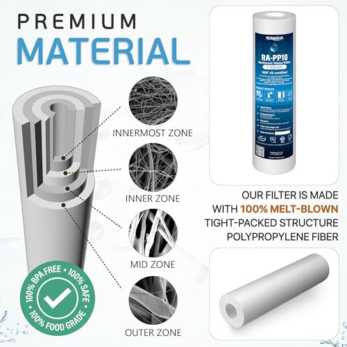 Ronaqua 1 Micron Sediment Water Filter Cartridge 10"x2.5", NSF Certified, 4-Layer Filtration for any 10-inch RO Units & Whole House Systems, Compatible with Culligan P5, AP110, WHKF-GD05, 2 Pack - Image 5