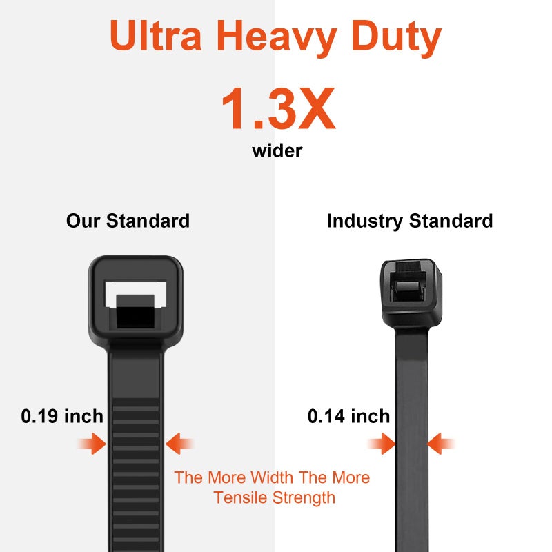 JIANYANG Zip Ties Assorted Size,8+12+14+18 Inch Double Sided Toothed,100 LBS Tensile Strength Heavy Duty Cable Wire Ties With Self-Locking Adjustable More Durable Nylon Tie Wraps for Indoor Outdoorï¼ˆ400 Packï¼‰ - Image 3