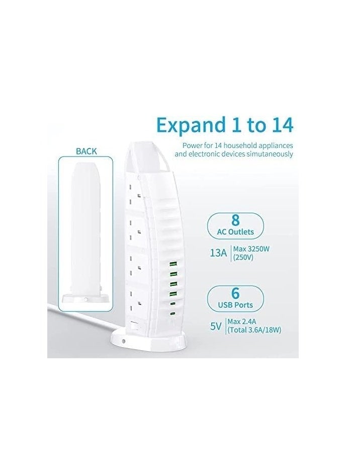 Generic Sailboat Tower Extension Board with USB A and USB C Port with Universal Sockets with Master Switch and Safety Shutter Multi Plug Socket with 2 Type C  - Image 3