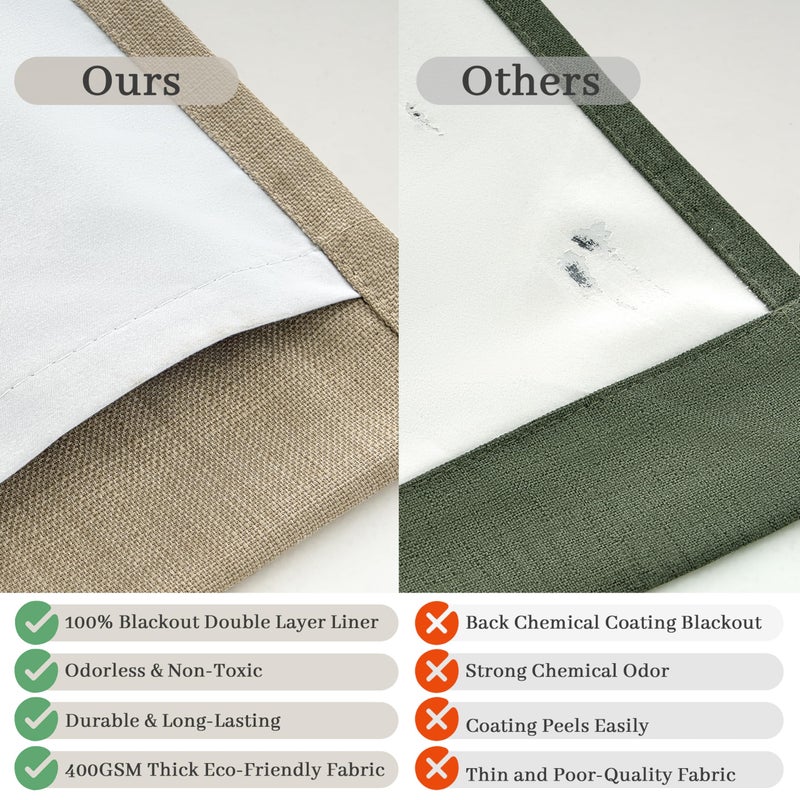 PleatedDrapes Memory Trained Pinch Pleated Tall Nursery Curtains 102 Inches Long, Blackout Oak Taupe Linen Blend Sound Dampening Thermal Windows Curtain Oatmeal Farmhouse Dining Room Drapes 40"W x 102"L x 2 Panels - Image 5