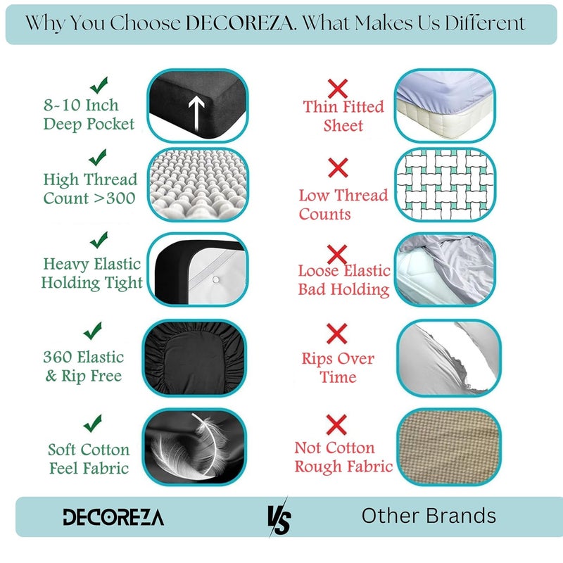 DECOREZA 300 TC All Around Cotton Floral Elastic Fitted Bedsheets Queen Size,Premium with Elastic Fitted Bedsheets for Double Bed with 2 Pillow Covers,Size 78"X60"(Aquamarine Blue) - Image 5