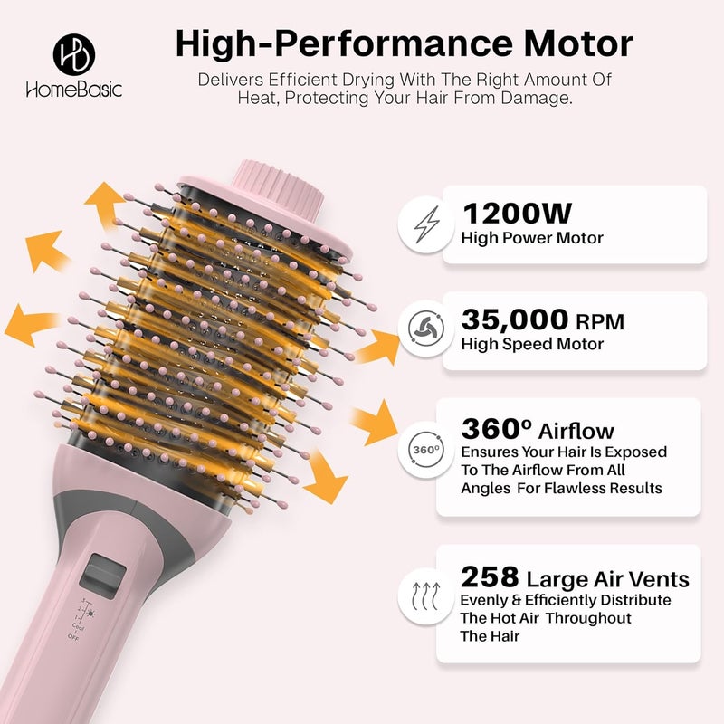 Home Basic HOMEBASIC 1200W Hot Air Brush For Women, Hair Straightening Brush/Dryer/Volumizer/Curler Comb, 3 Heat & Speed Settings+ Cool Option, 360° Airflow, Ceramic Plates, Auto Shut-Off, for Frizz Free Hair - Image 5