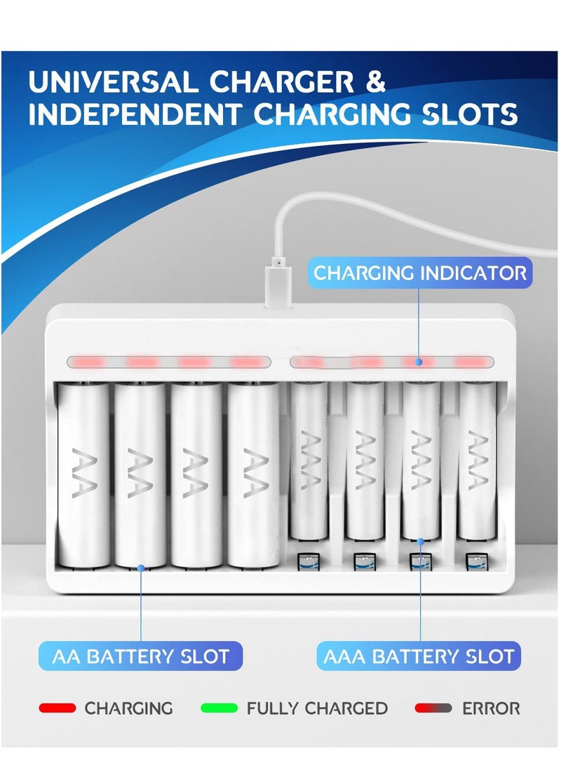 8-Slot Fast Battery Charger for AA/AAA Ni-MH Rechargeable Batteries, 5V 2A Micro USB Input, Intelligent Detection Technology for Efficient Charging. - Image 4