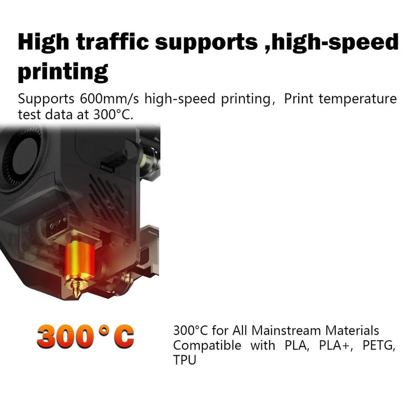 أنبوب من الفولاذ المقسى من Eujgoov، قطر 0.6 مم، لسرعة عالية، متوافق مع طابعات 3D Kobra3Max Combo - Image 4