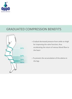 OPPO Thigh High Compression Stockings 2865 – Medical-Grade Support for Leg Circulation  - Image 4