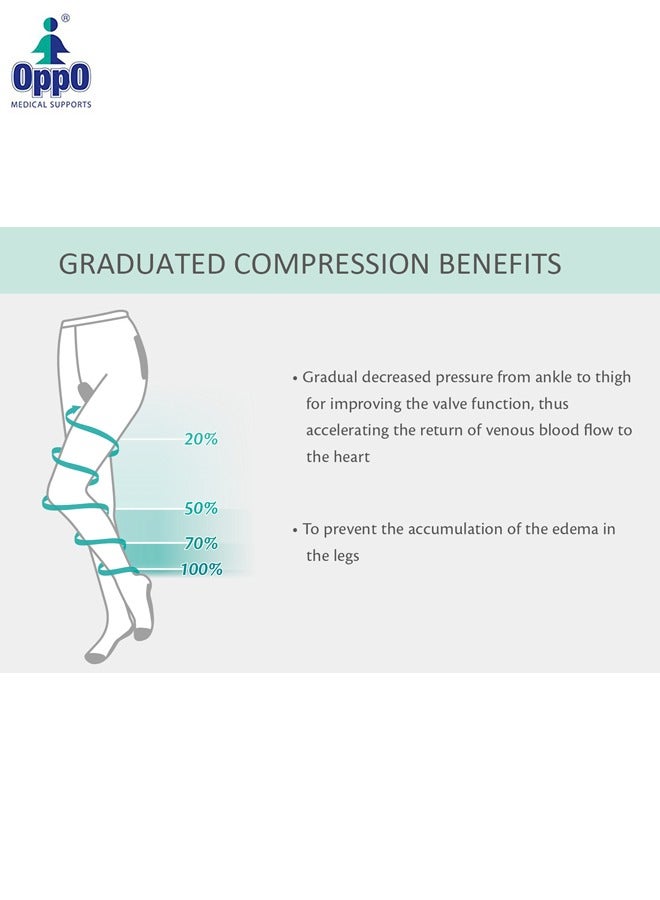 OPPO Thigh High Compression Stockings 2865 – Medical-Grade Support for Leg Circulation  - Image 4
