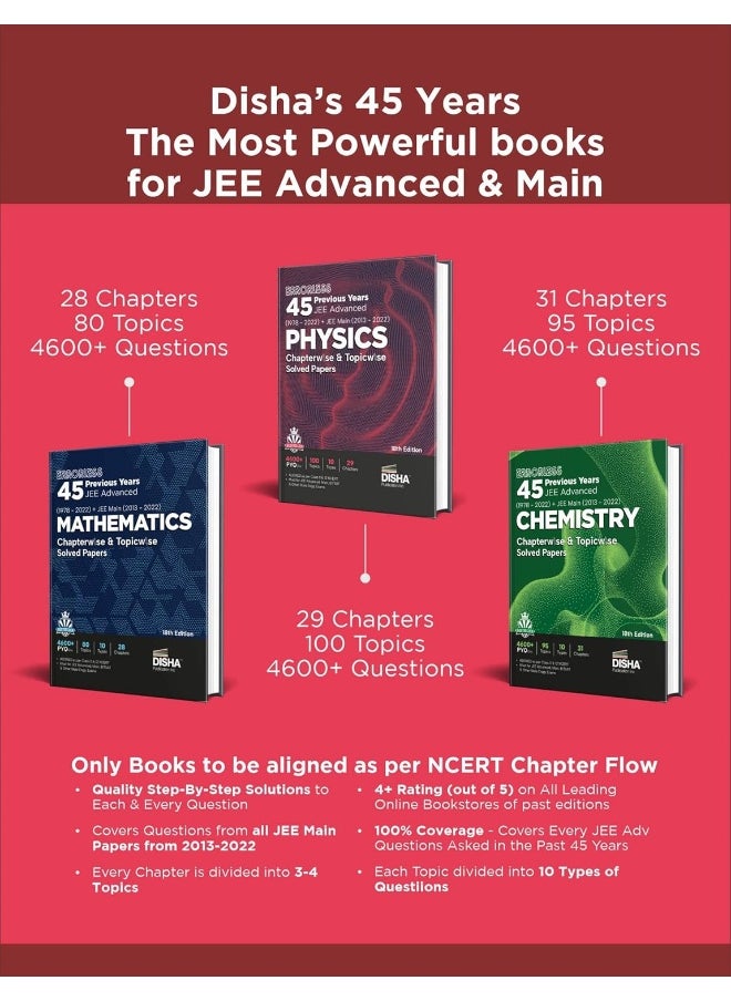 Errorless 45 Previous Years IIT JEE Advanced (1978