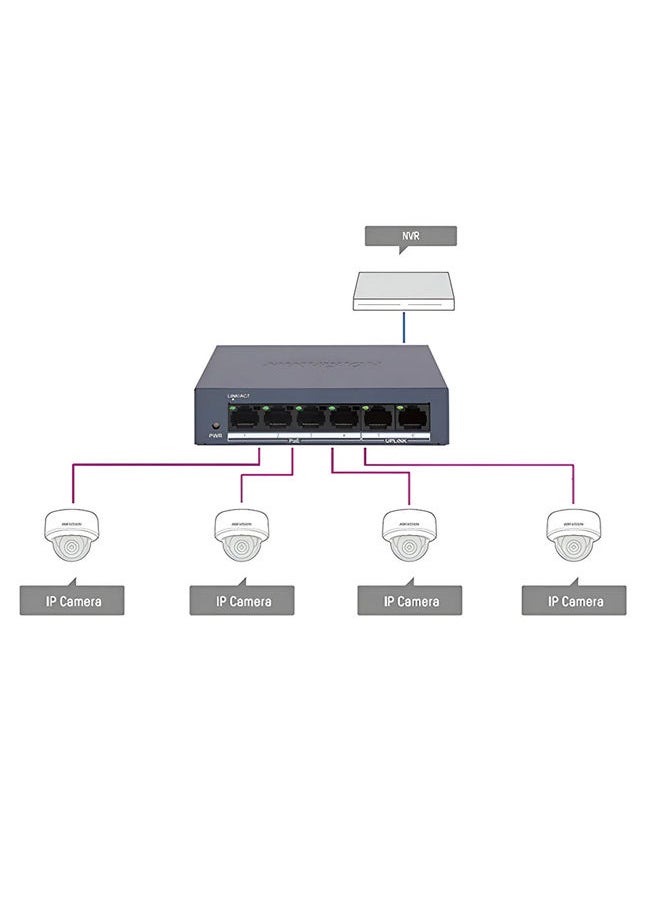 UNV - Unmanaged Poe Switch Hikvision Poe 4 Port 10/100Mbp - Ds-3E0106Mp-E/M - Image 1