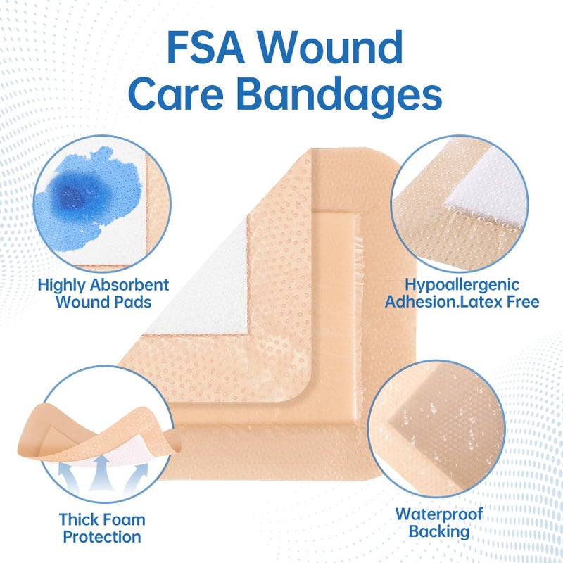 Niceful Silicone Foam Dressing 4"x4", Waterproof Silicone Bandages with Border Adhesive, High Absorbency Bed Sore Bandages Wound Care Dressing (2.5"X2.5" Pad), 5 Packs, FSA HSA Eligible - Image 2