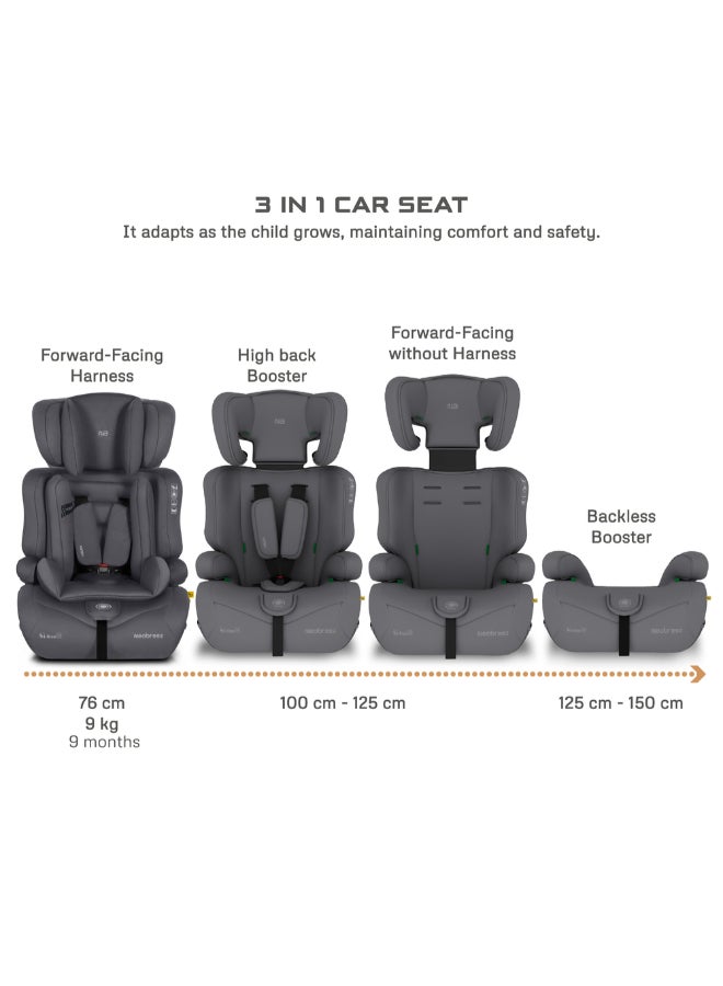 neobreez I-Elek 3 In 1 Universal Children‘S I-Size Toddler Car Seat,Ece R129,Group 1/2/3,High Back Booster Seat,Adjustable Headrest,3-Point Safety Belt,5 Point Harness(9-36 Kg,76-150 Cm,9M To 12Yrs) - Image 4